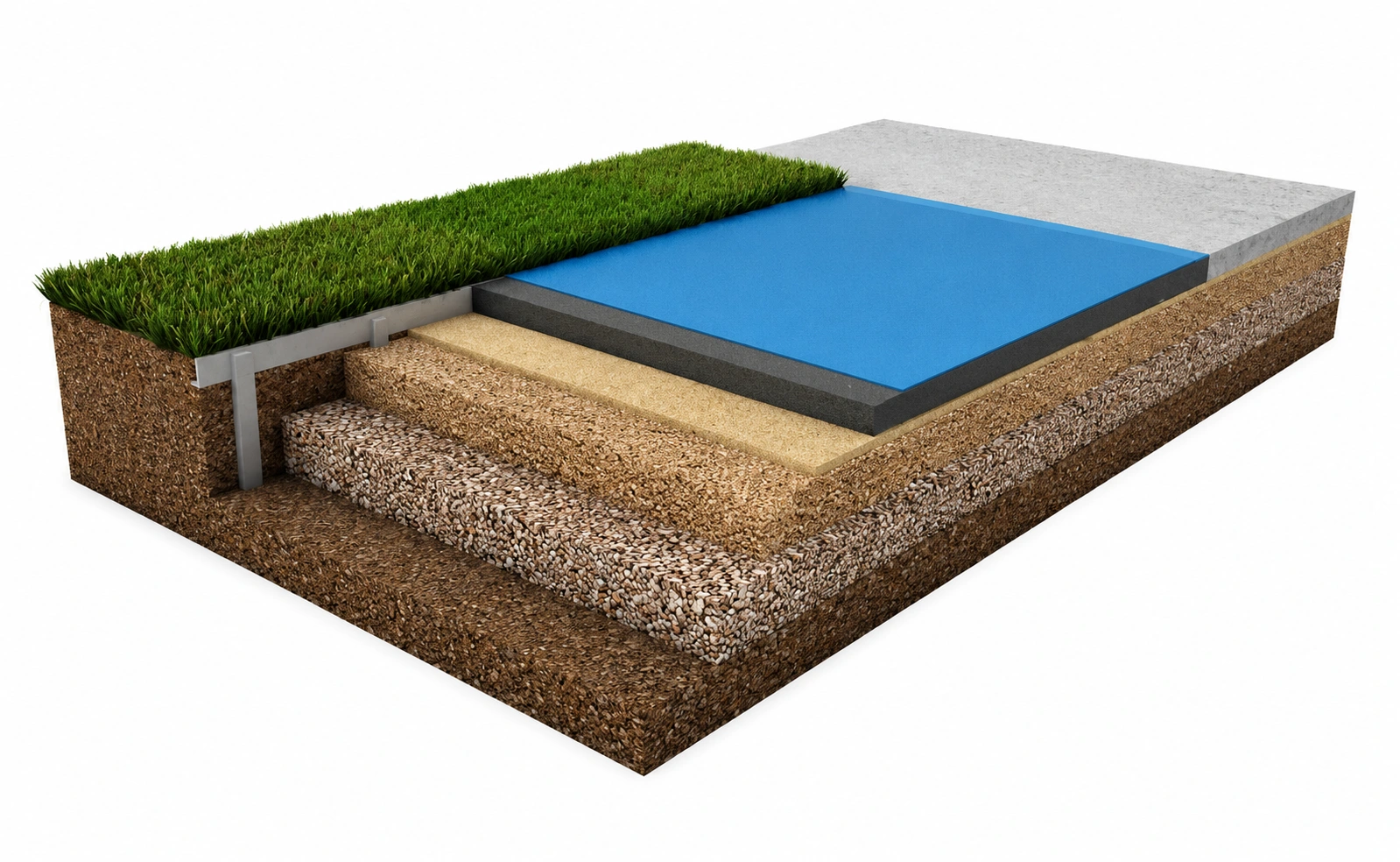 Oasis multi surface system build-up layers